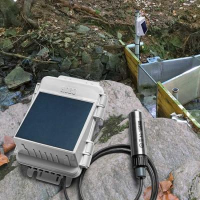 Choose-Your-Solution[3]_MicroRX-Water-Level