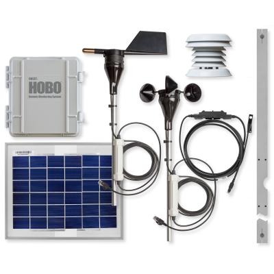 RX3004-SYS-KIT-813 (1)